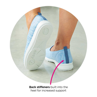 DB Greta - Blue Canvas